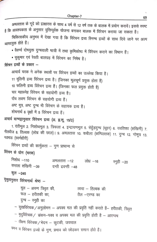 Handbook Of Pediatric Panchakarma ( Hindi)